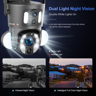 LS VISION 8MP WIFI/4G SIM Dual Lens Solar CCTV Camera 20X Optical Zoom ...