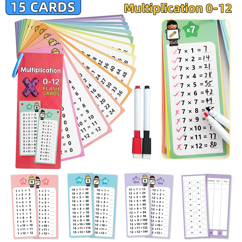 15 Kad Pendaraban Matematik 0-12 Jadual Pendaraban Berulang Kali Kanak ...