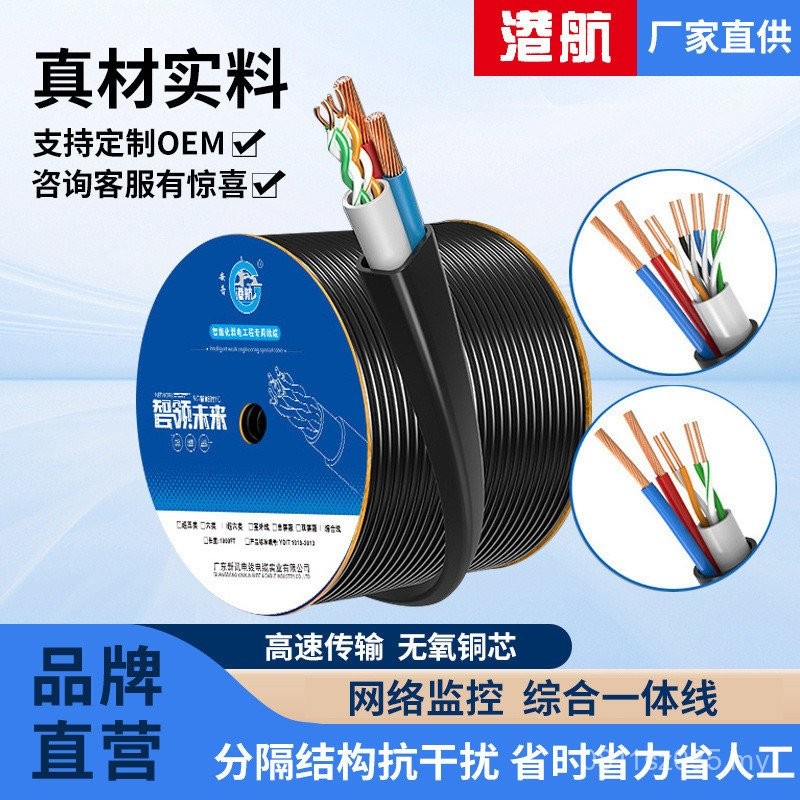 Integrated Line Network Pure Gigabit Network Line 4 Monitoring ...