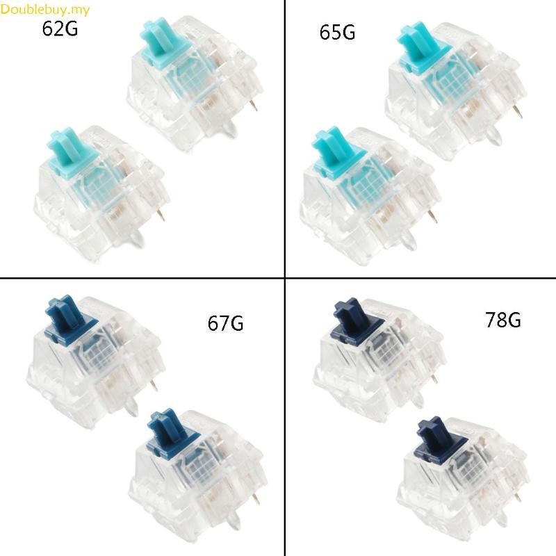 Doublebuy Zealios Zilent V2 Tactile Switches MX Style 5pins Mute Blue ...