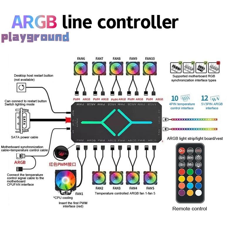 [playground] 12port ARGB&10port PWM Controller Computer Fan