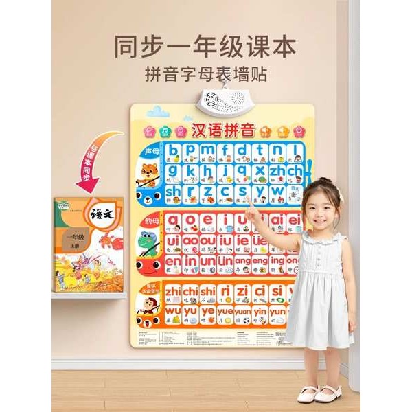 educational charts for kids wall alphabet chart with sound alphabet ...
