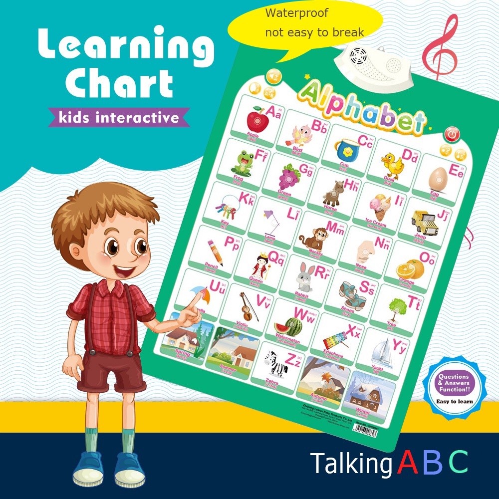 (AD)Talking English Educational Chart Sound ABC Chart for Wall Alphabet ...