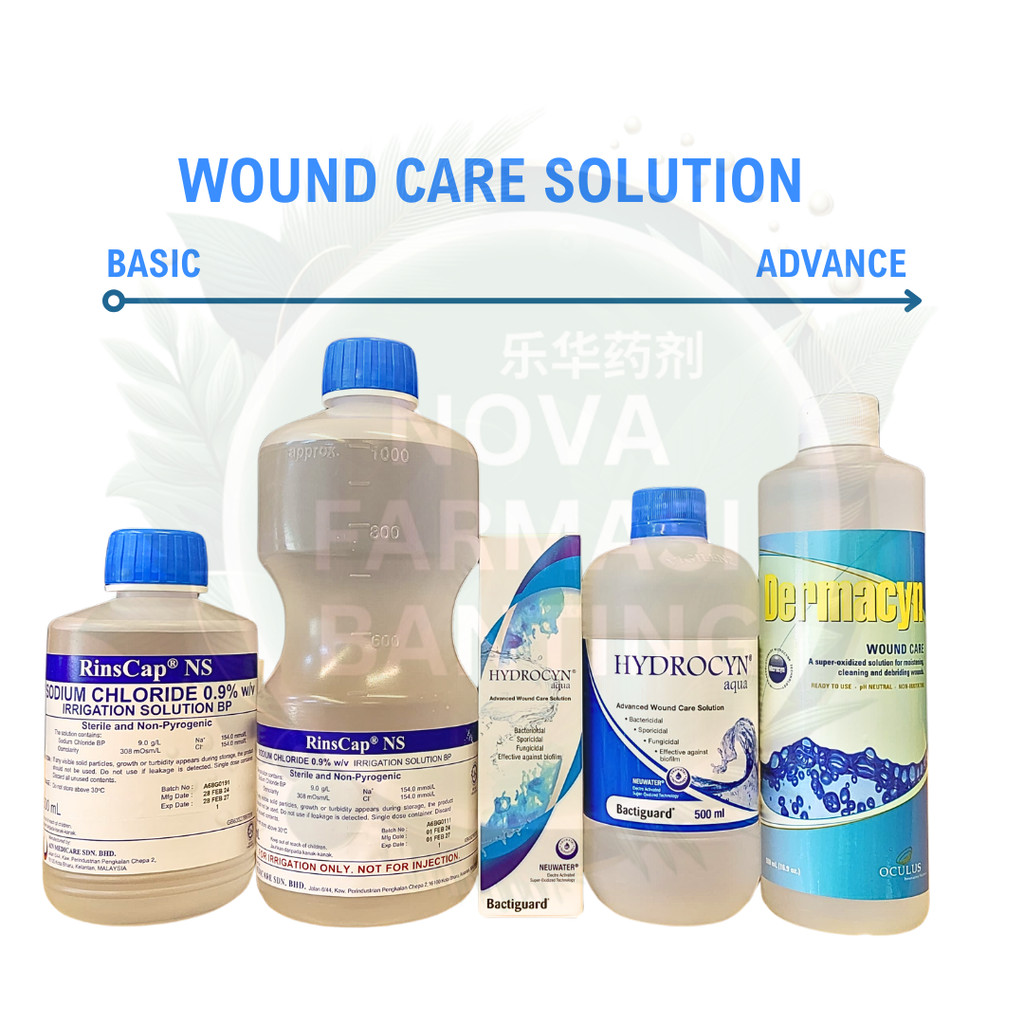 Wound Care Solution Wound Cleansing Wound Washing Wound Healing RinsCap ...