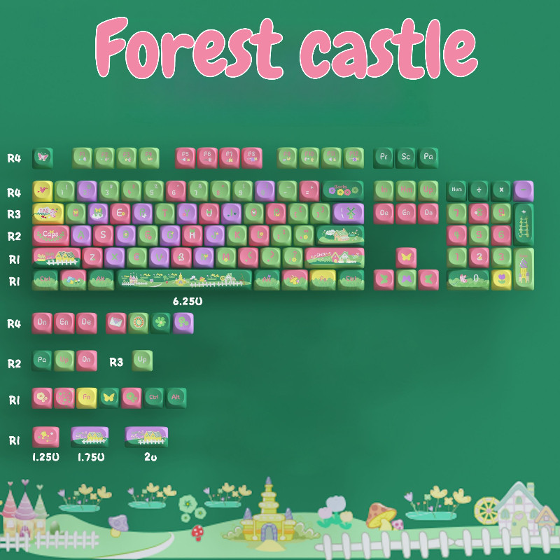 Forest Castle Round Keycaps SOA PBT Five Sided Thermal Sublimation ...