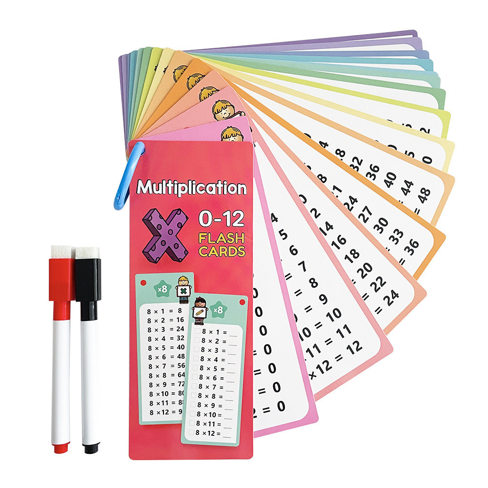 15 Kad Pendaraban Matematik 0-12 Jadual Pendaraban Berulang Kali Kanak ...