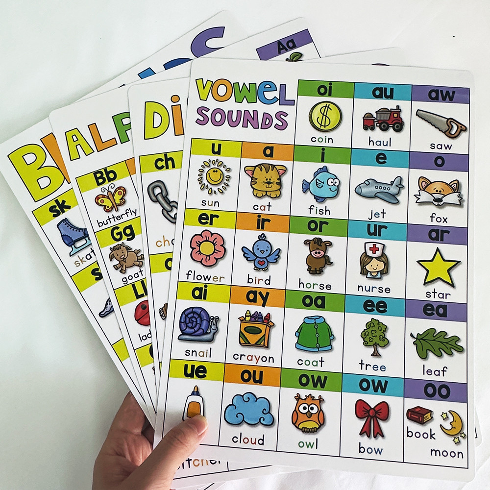 English Phonics Posters Language Arts Charts Skills Chart, Sound Wall