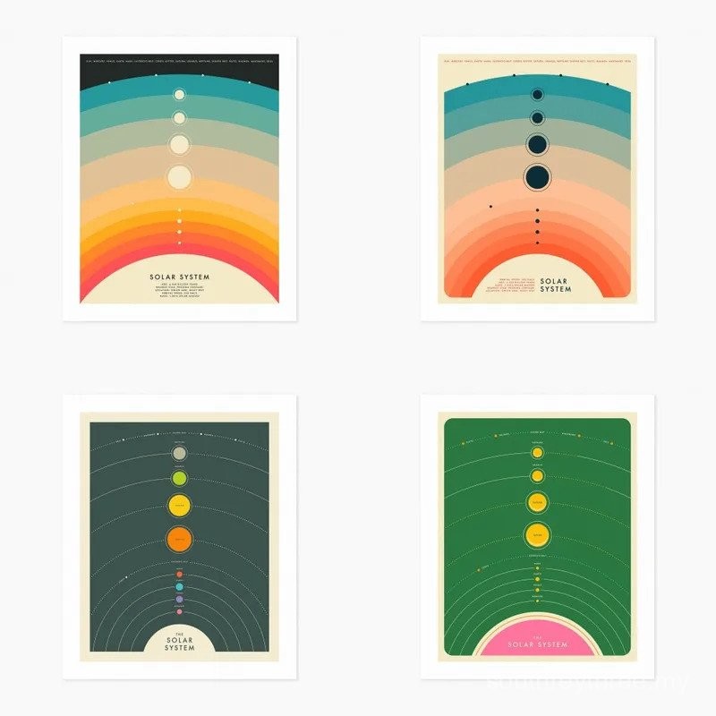Minimalist Aesthetics Wall Art Simple Map of the Planets Printable ...