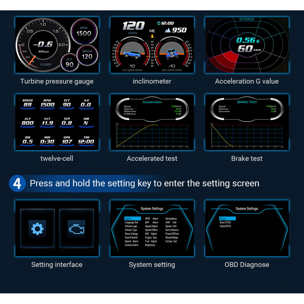 F11-PRO HUD Digital Smart LCD Gauge OBD2+GPS+Slope Meter Head Up ...
