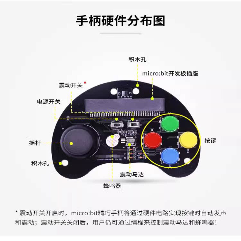 Microbit Programmable Gamepad micro: bit Joystick Button Expansion ...