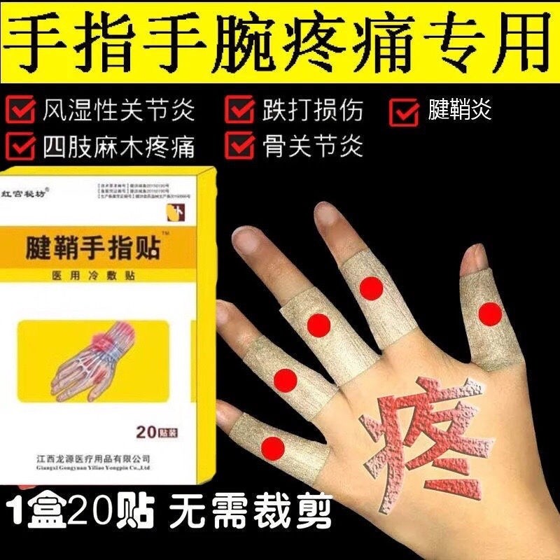 Tenosynography cyst wrist finger thumb numbness tendon joint pain