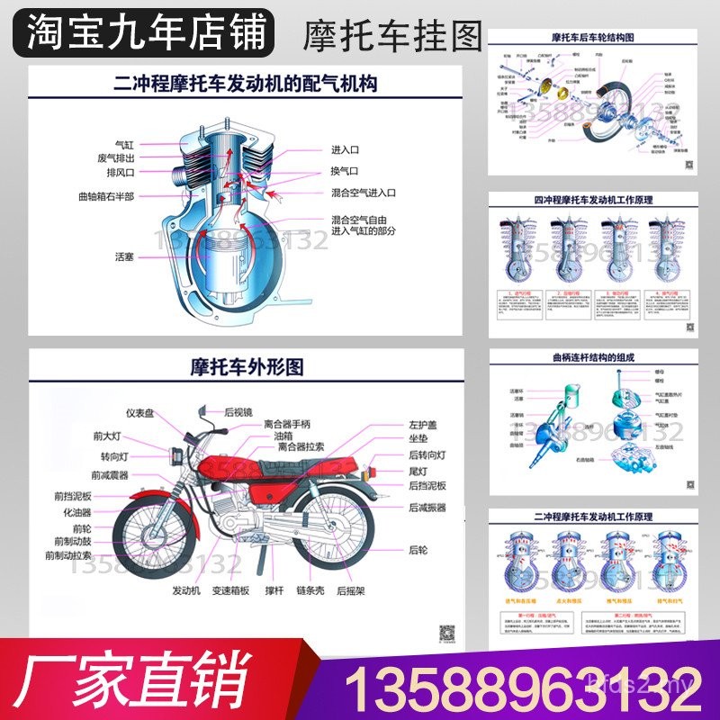 2024 Sekolah Memandu Mengajar Poster Prinsip Struktur Kenderaan Motor ...