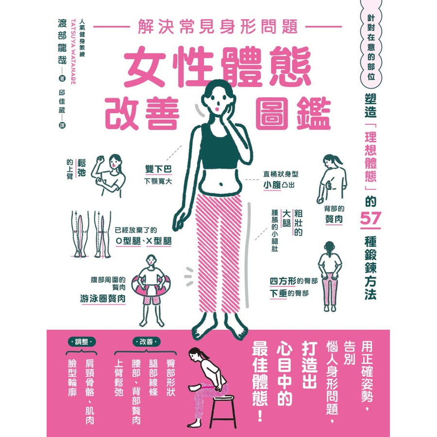 Solve Common Body Shape Problems: Female Posture Improvement ...