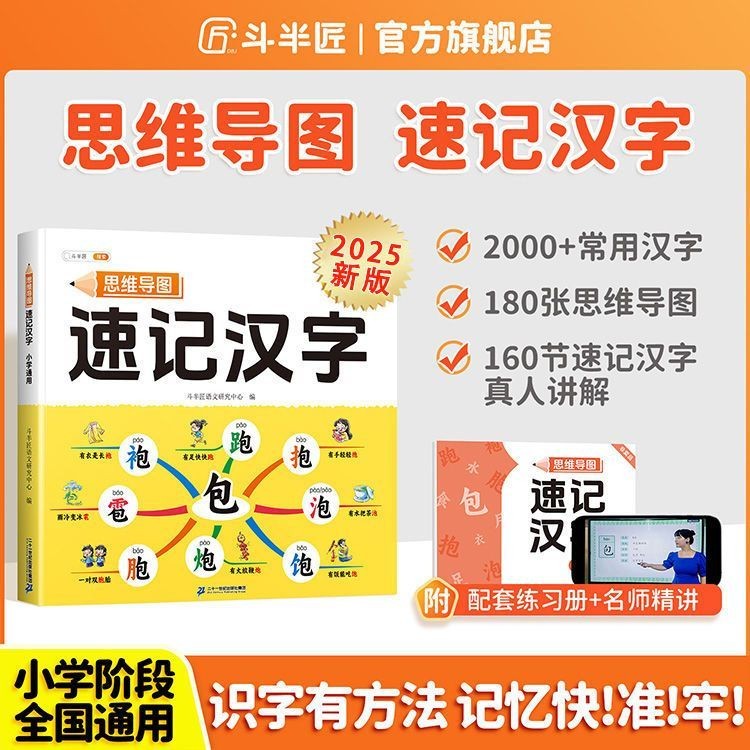 20,000 people collect mind map shorthand characters2 Ten Thousand ...