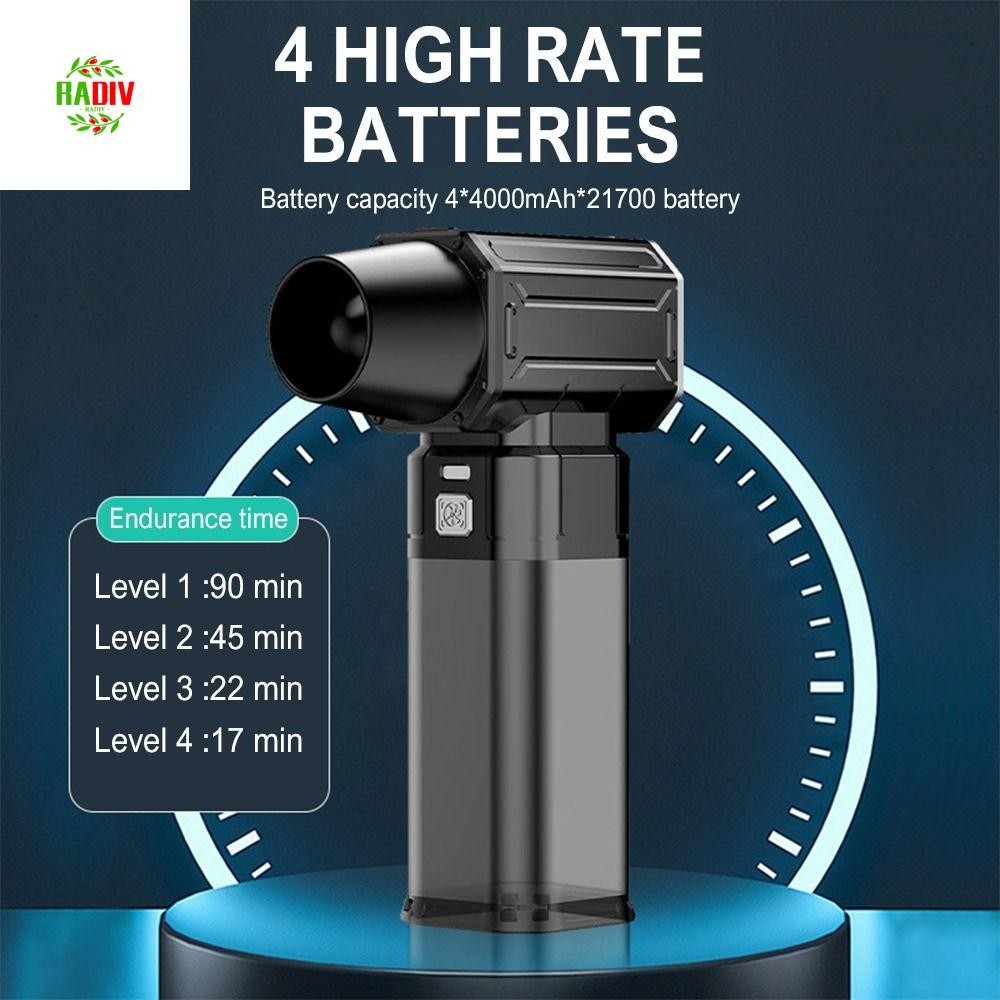 RADIV Mini Turbo Jet Fan, 500g Thrust 130000RPM Powerful Air Blower ...