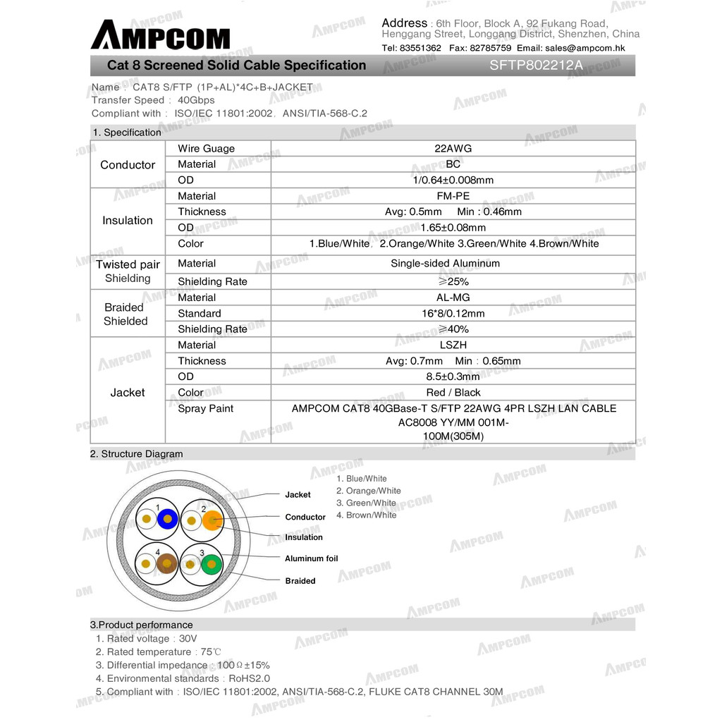 AMPCOM Network RJ45 Ethernet Cable ComputerCAT8 Cable Pre-Terminated ...