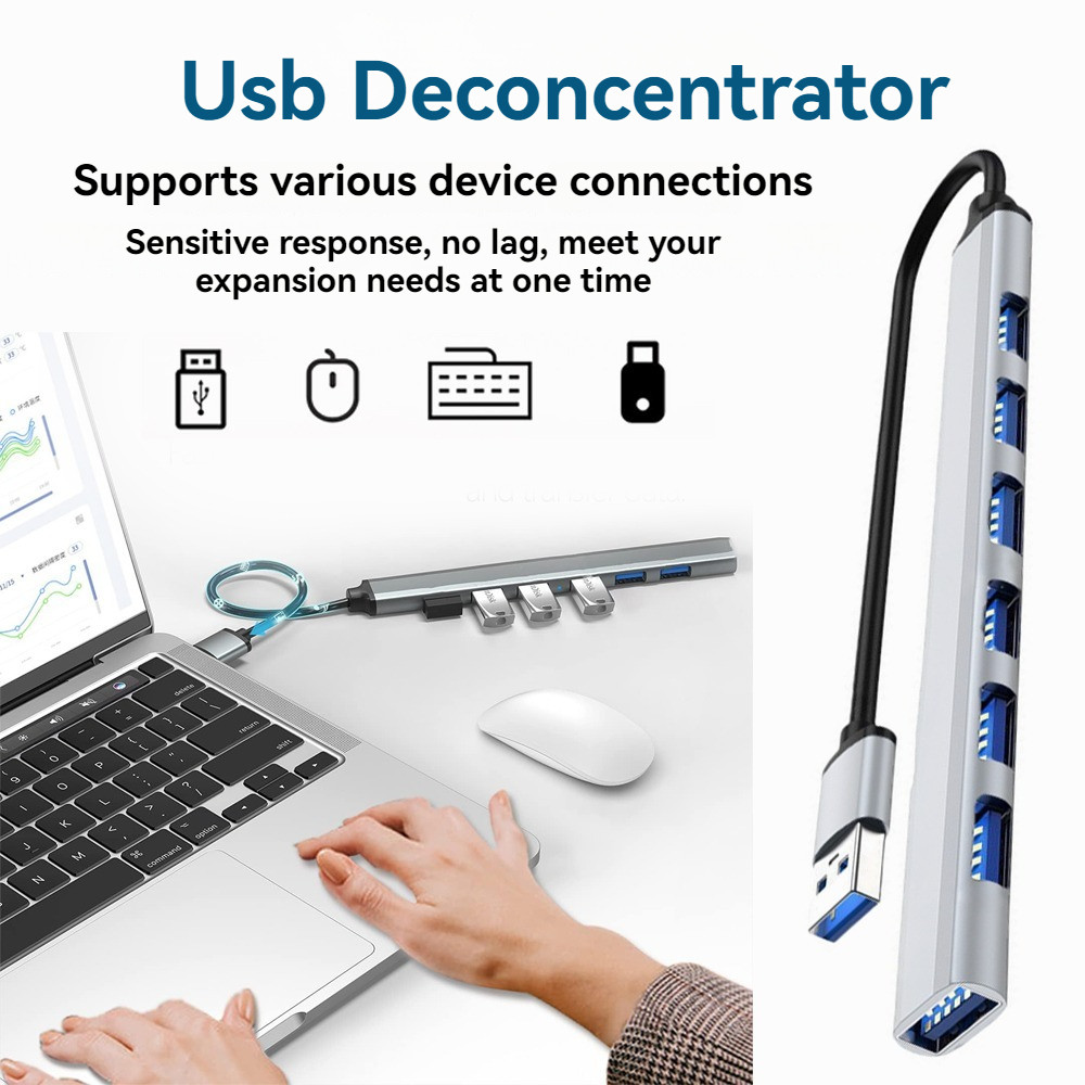 7 in 1 USB C HUB 3.0 Type C 4/7 Port Multi Splitter Adapter OTG USB ...