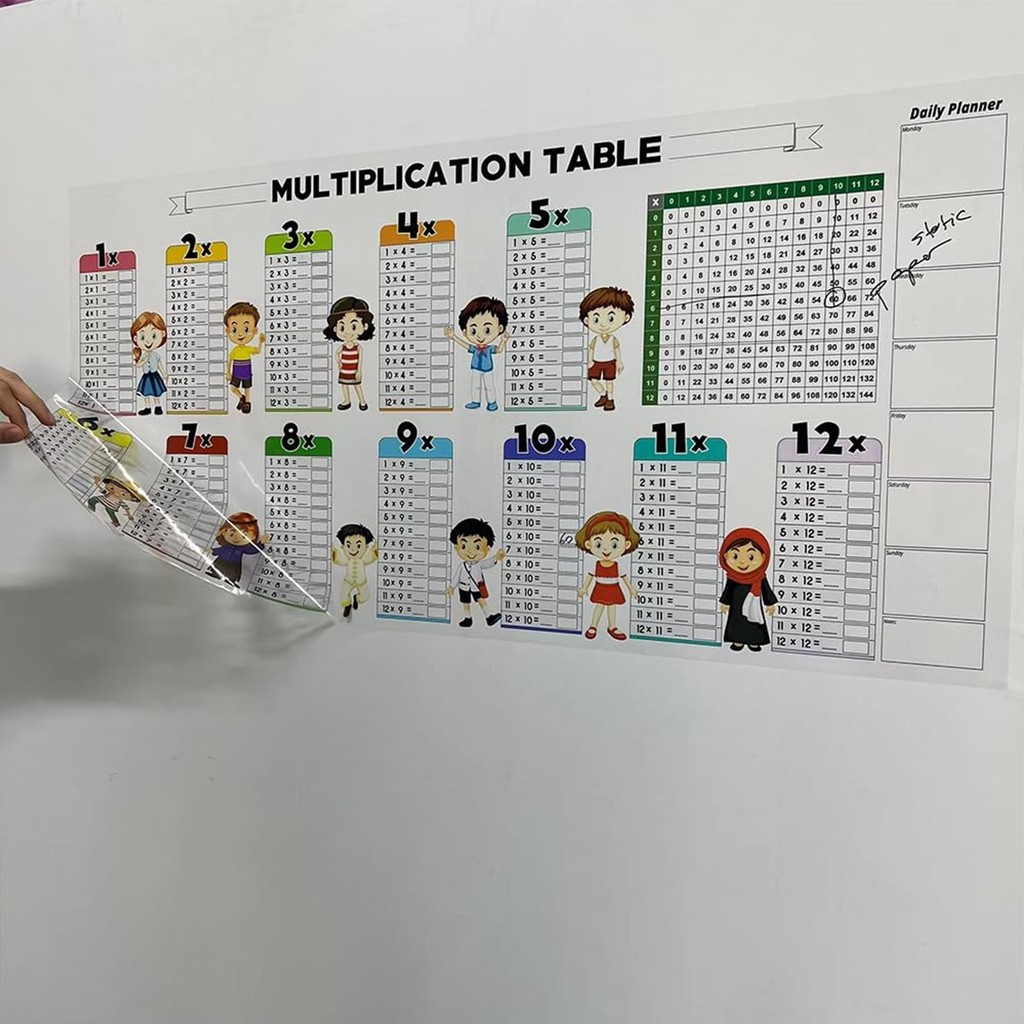 Write Erase Color Multiplication Table Dry Erase Color Multiplication ...