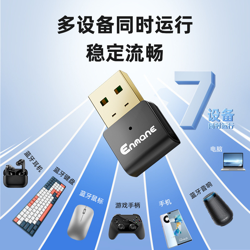 Inman Bluetooth Adapter 5.3 Desktop Computer External Bluetooth Drive ...