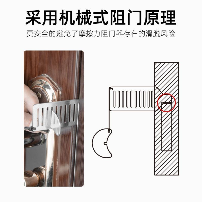 阻门器门阻门挡顶门女生安全独居堵门神器防盗家用店防开门Gate blocker, gate stopper, top door, safe ...