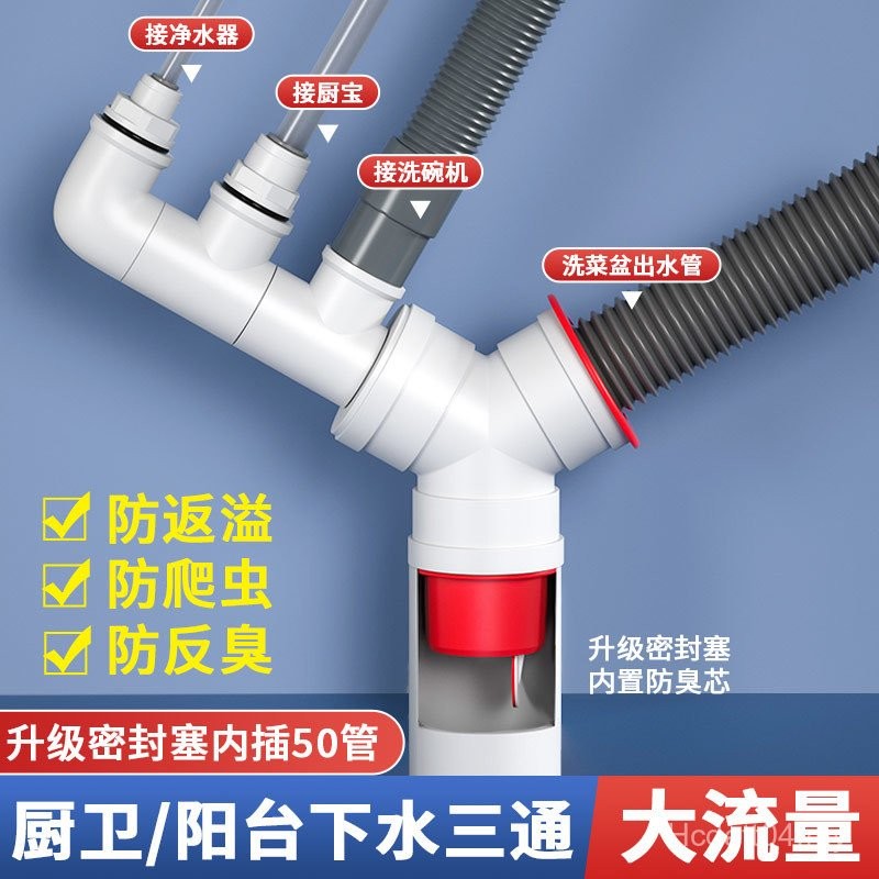 Vegetable Wash Basin Sewer Pipe ThreeHeaded Kitchen Sink Dishwasher