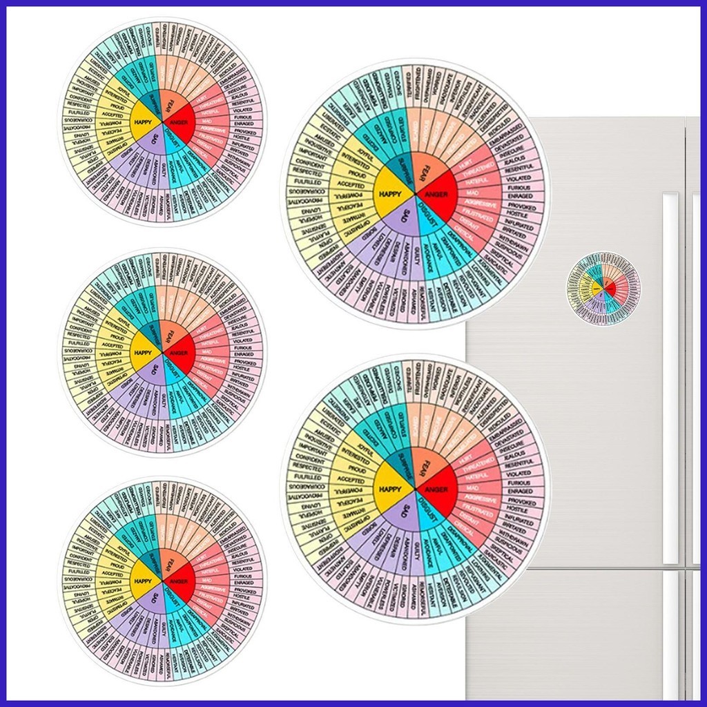 Mental Color Charts Waterproof Offices Decor Educational Charts