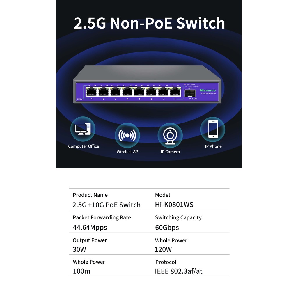 Hisource 4 8 Port 2.5G Ethernet Switch None POE Network Switch with 1 ...