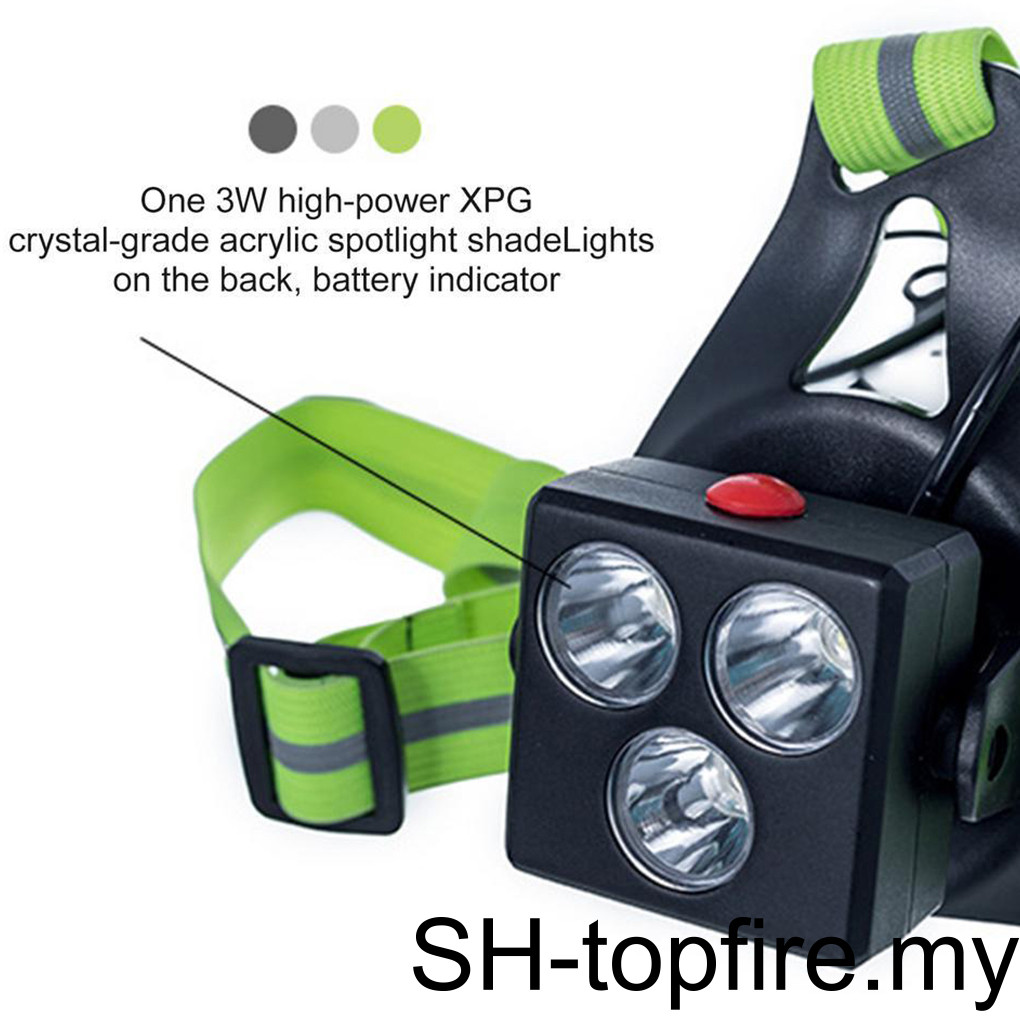 Running Chest LED Light Rechargeable Safety Bright Lamp 3 Torch ...