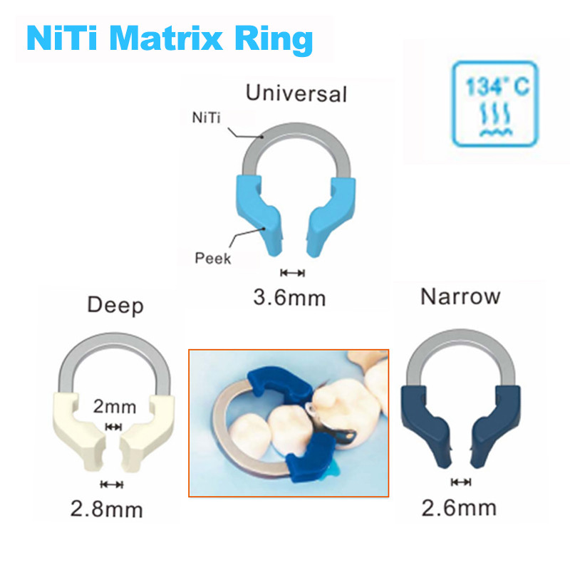 thumbnail image 2 of Universal Dental Matrix Band Adjustable System With Clamp – Dentistry Tool 2 of 4