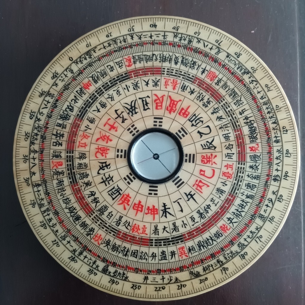 Compass Feng Shui Master Dedicated Triple Feng Shui Non-Genetic, Triple ...