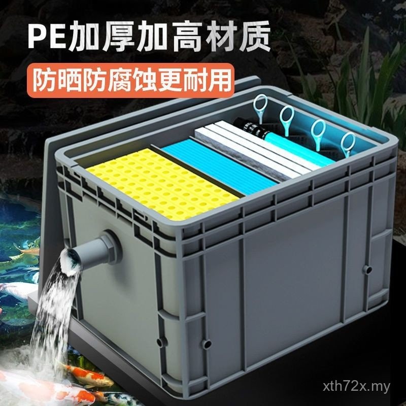 Penapis peranti sistem peredaran air kolam ikan, peralatan penternakan ...