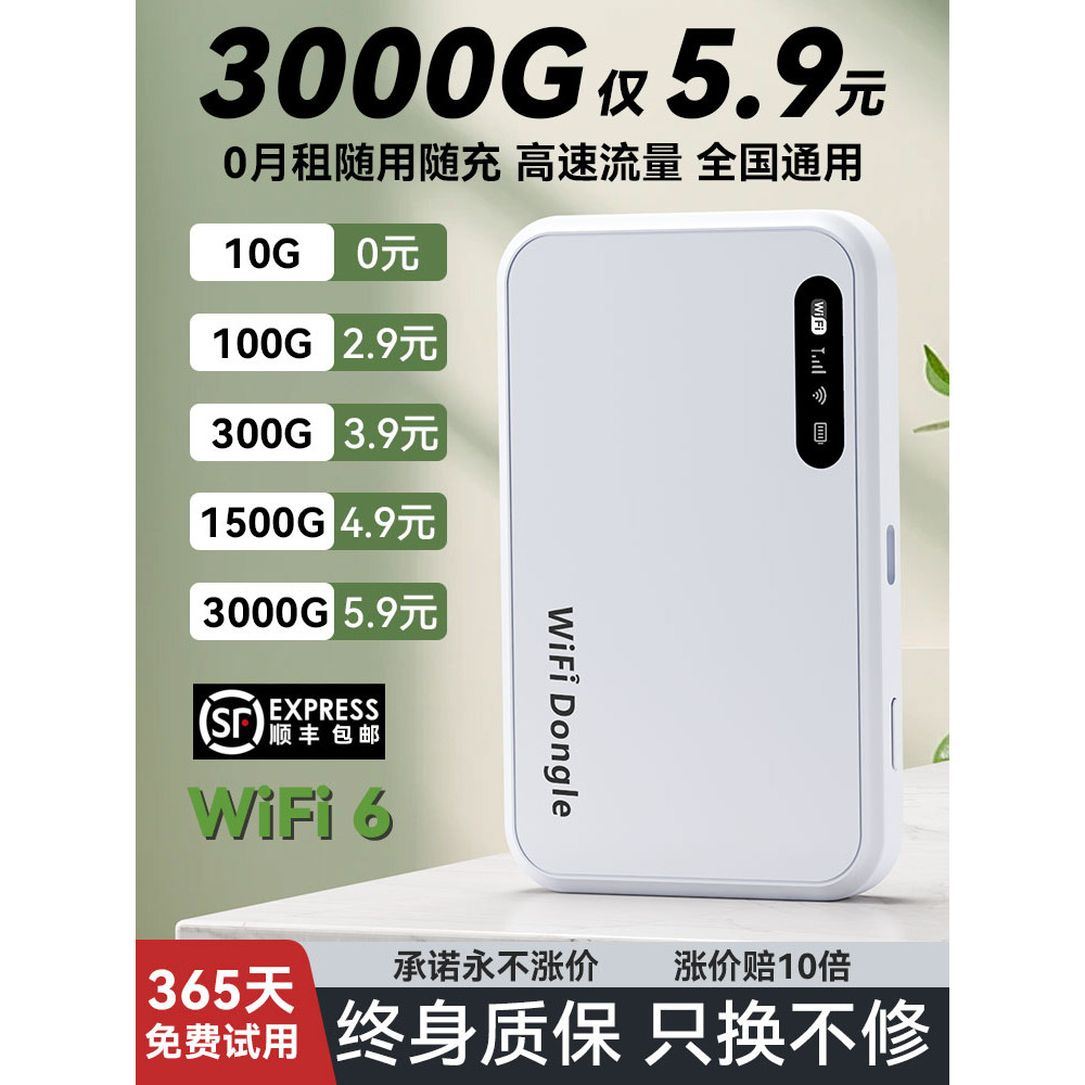 2025 Rangkaian Wayarles WiFi Mudah Alih Baharu Wi-Fi Mudah Alih ...