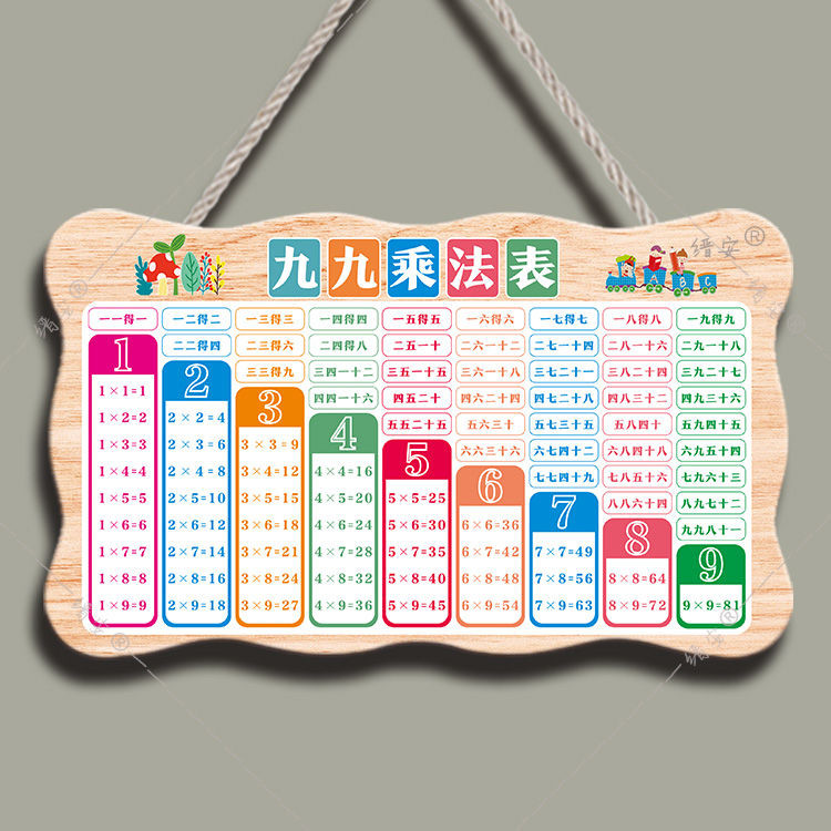 二年级九九乘法口诀表背诵神器书架挂墙口算天天练九九乘法表口诀Second grade multiplication mnemonic ...