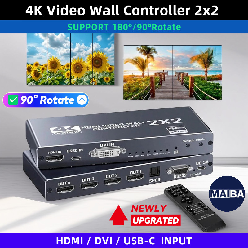 4K Video Wall Controller 2x2 HDMI USB-C TV Splicer Processor 180°/90 ...