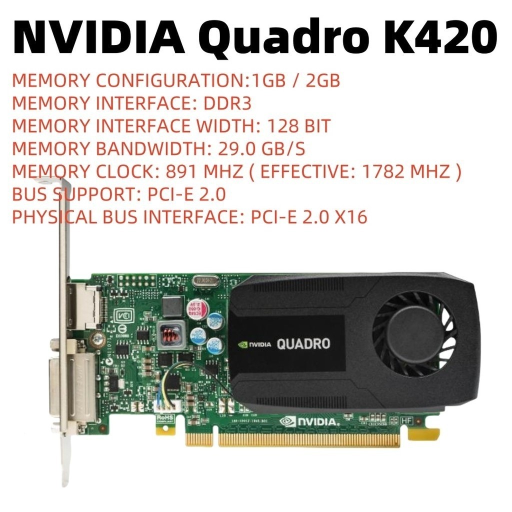 NVIDIA Quadro K420 1GB 2GB GDDR3 DVI DisplayPort High/Low Profile ...