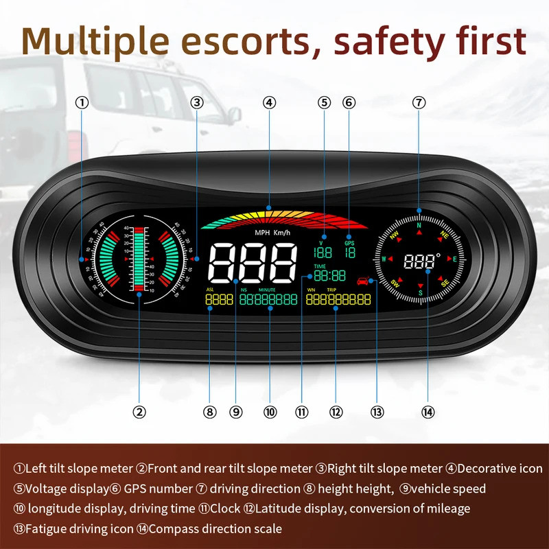 GPS HUD P18 Car Head Up Display Off-Road 4X4 Inclinometer Gps Digital ...