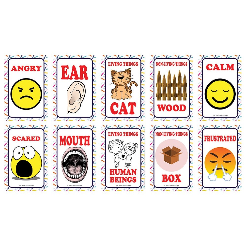 Kinds of Emotions, Parts of the Body and Living Nonliving Things ...