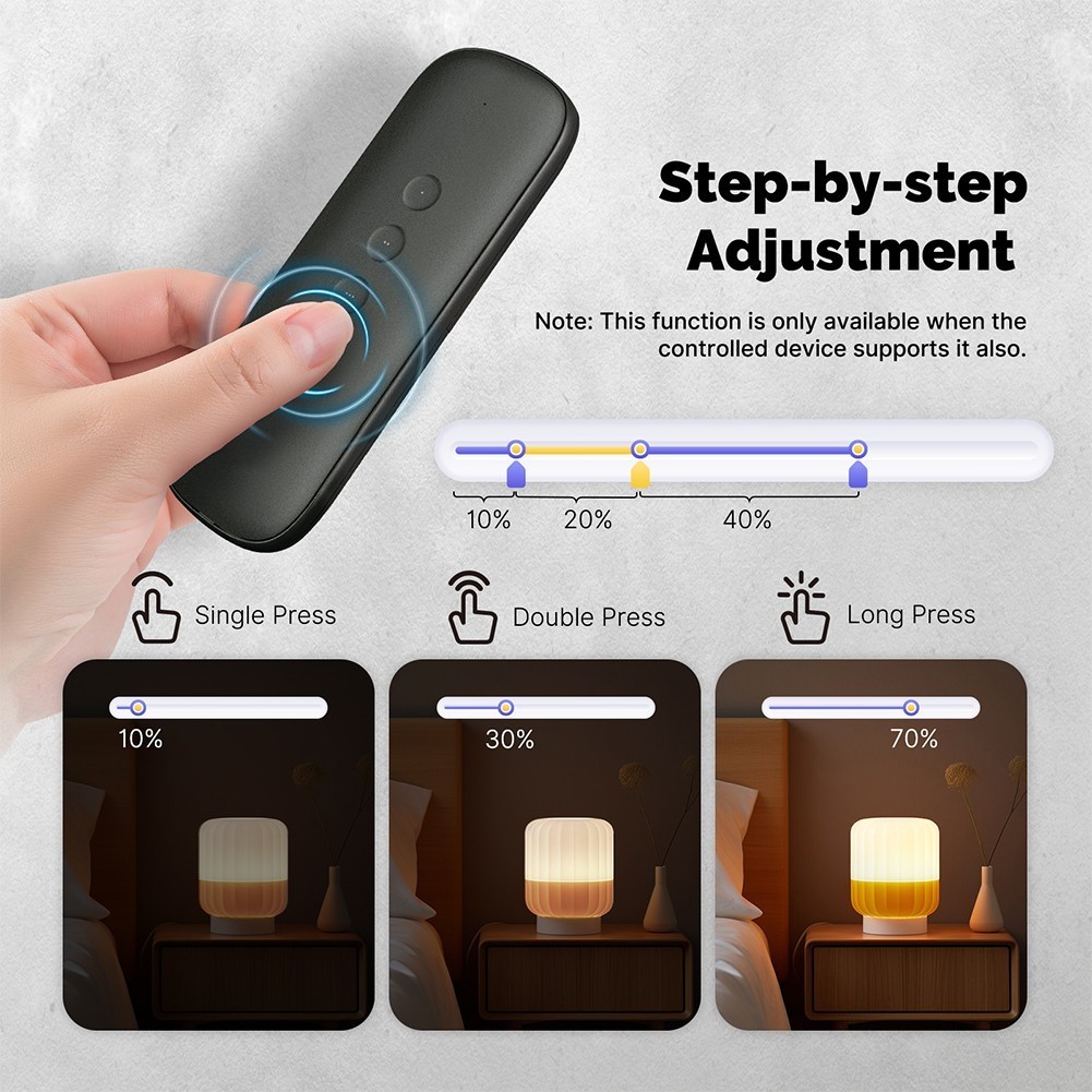 Smart Scene Controller 4 Button For ZigBee Light Switch for Automation ...