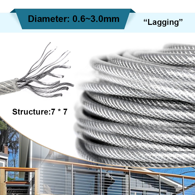 5/10m Plastic-Coated Stainlesss Steel Wire Rope - 7x7, 304 Stainlesss ...