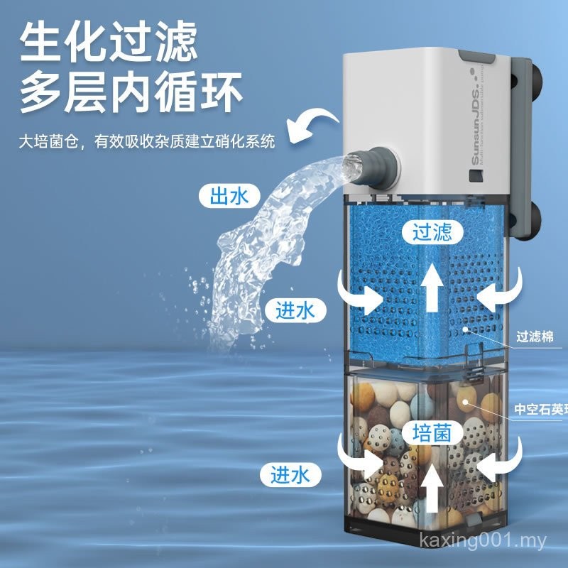 Official Sensen Fish Tank Filter Three-in-One Filter Pump Stool Suction ...