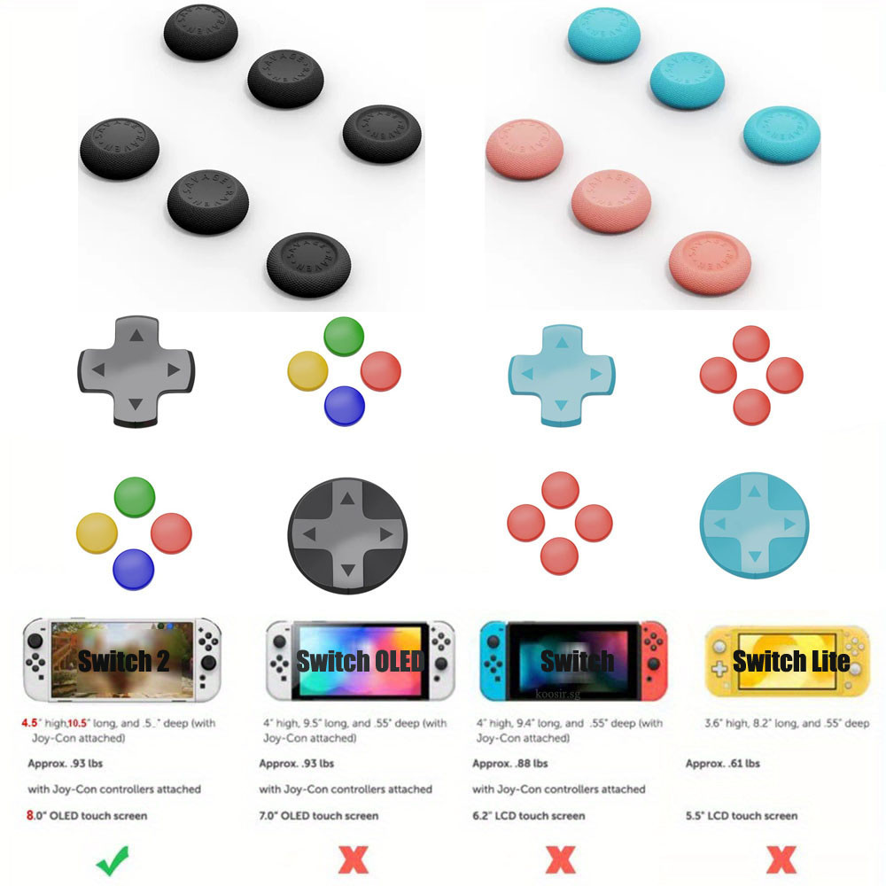 Skull & Co. D-Pad Button ABXY Key Sticker Joystick Thumb Stick Grip Cap ...