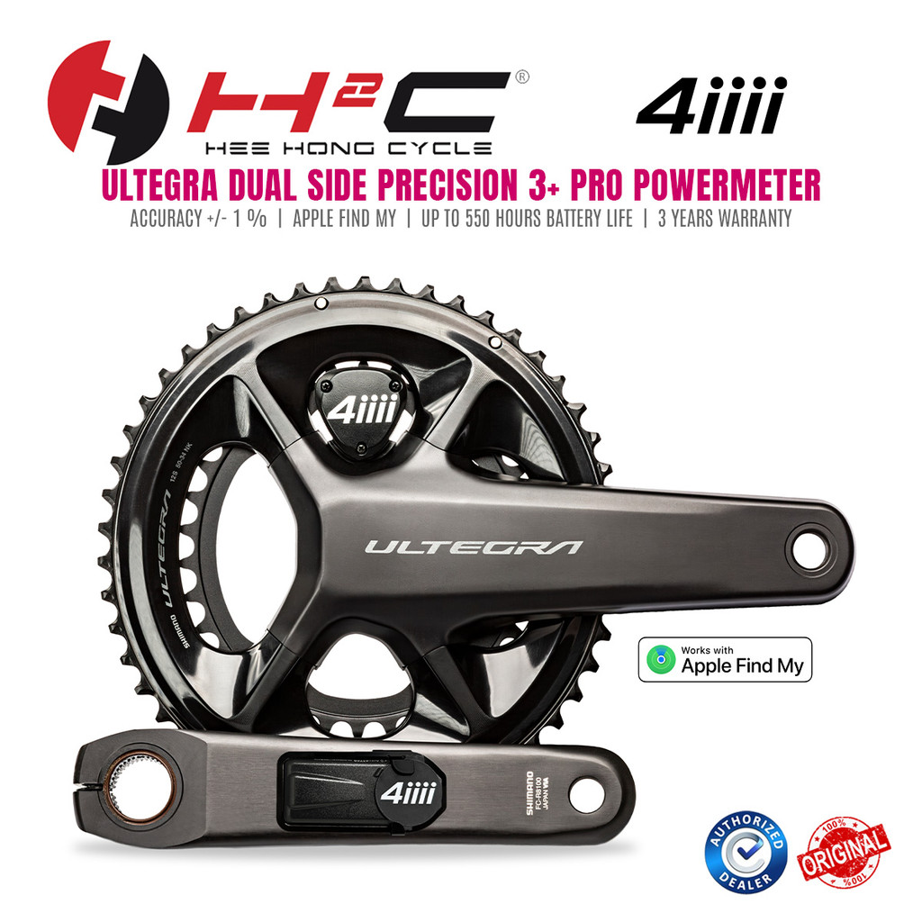 4iii power meter