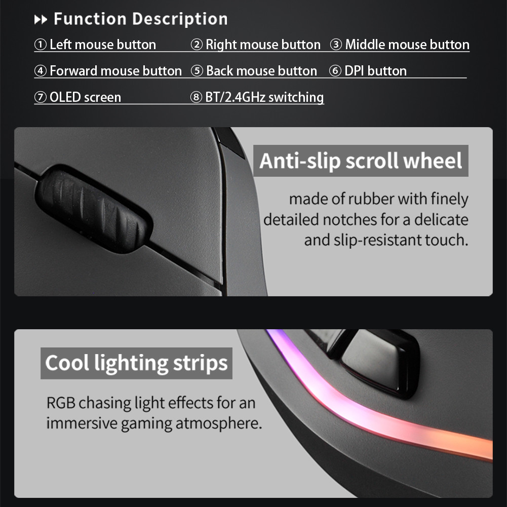Vertical Wireless Mouse Adjustable DPI Ergonomic Mouse Rechargeable Tri ...
