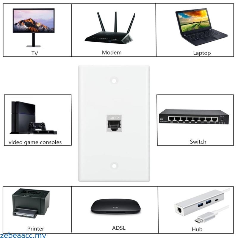Power And Ethernet Outlet CAT8 CAT7 RJ45 86 Type Wall Panel Cat