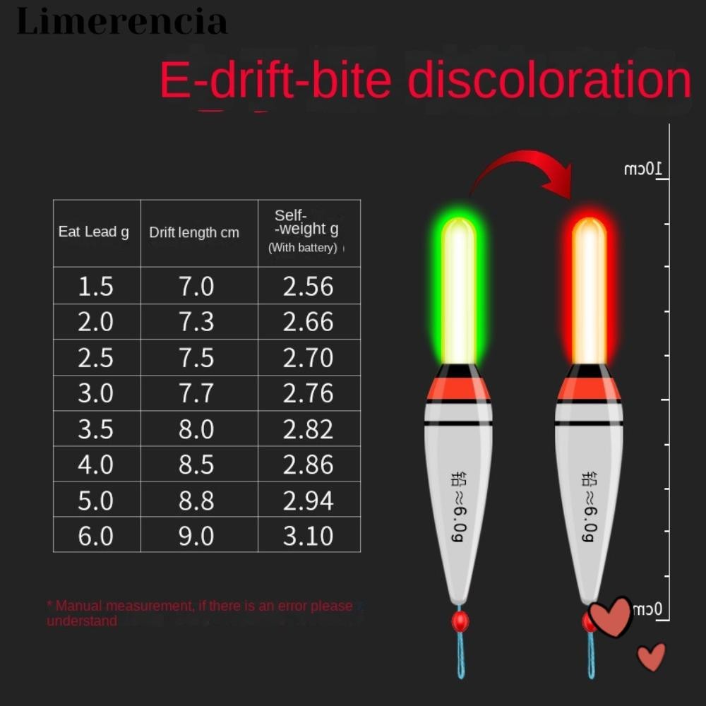 LIMERENCIA Electronic Fishing float, Indicator Led Light Float ...