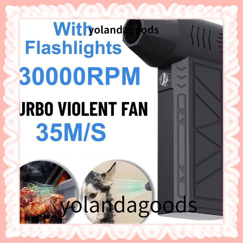 Yolan Rpm Turbofan Dust Removal With Flashlights High Power Jet