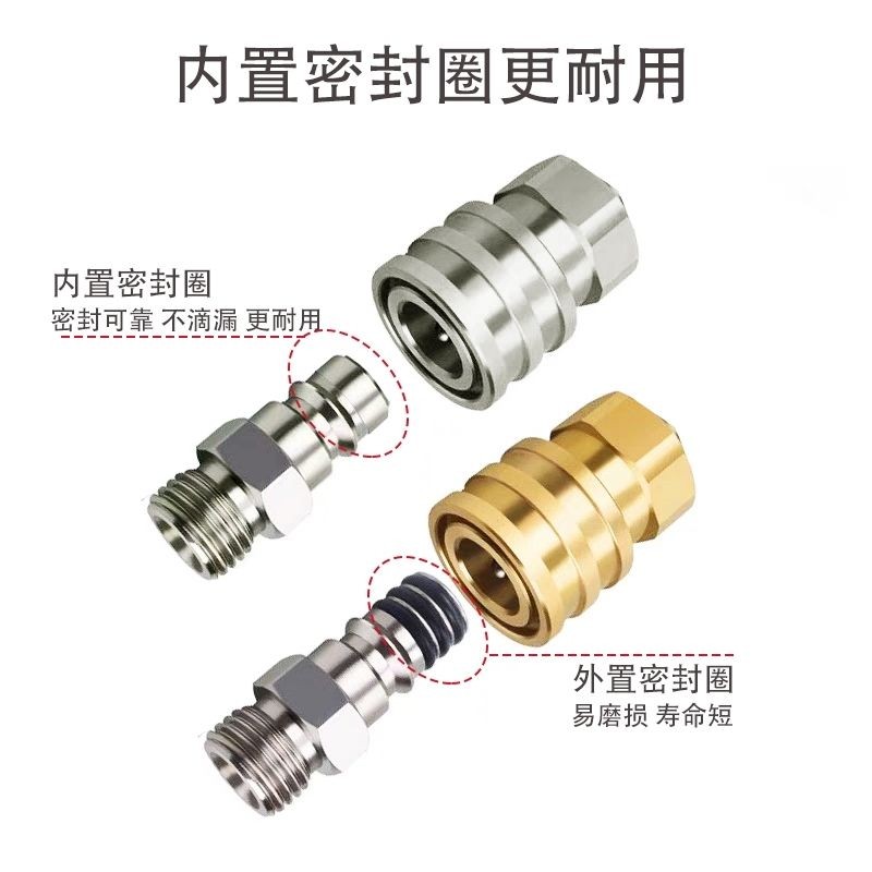 Quick Disassembly Sprayer Quick Connector Gun Head Tool-Free ...