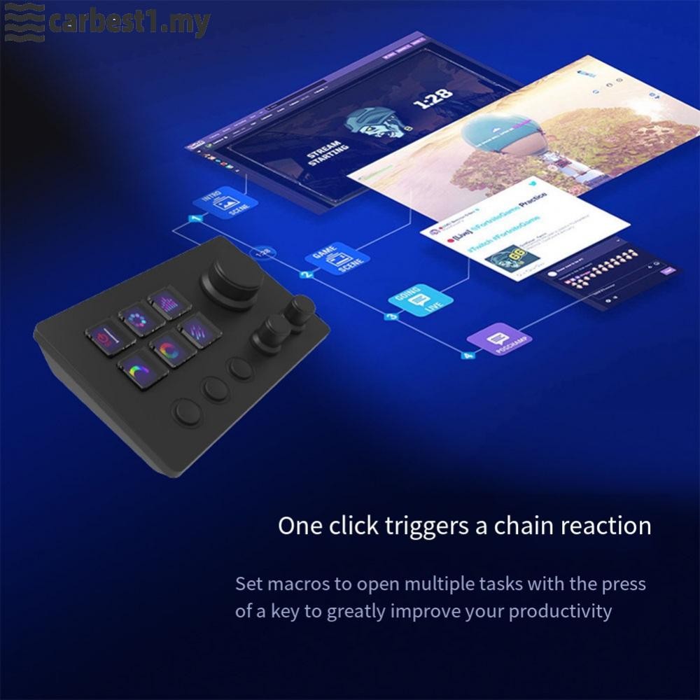 [ARBES-MY]Compact HotSwap Mini Keypad with Custom Layout for Gamers and ...