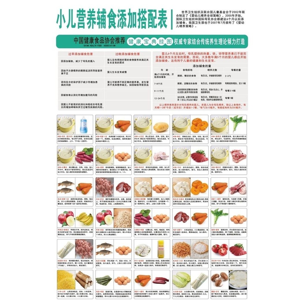 [Ready Stock] Children's Nutritional Complementary Food Addition ...