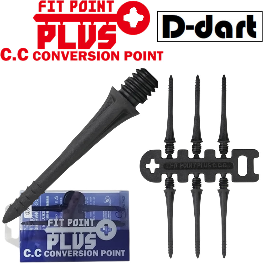 COSMO FIT POINT PLUS - FIT POINT PLUS C.C (CARBON COMPOSITE) CONVERSION ...